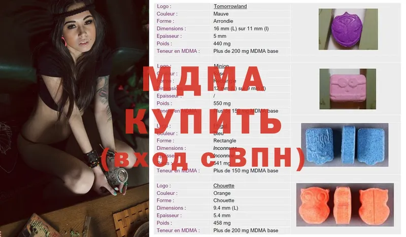 дарнет шоп  МЕГА вход  MDMA VHQ  Десногорск 